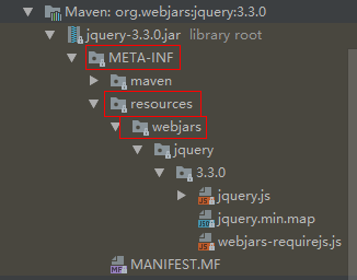 webjars